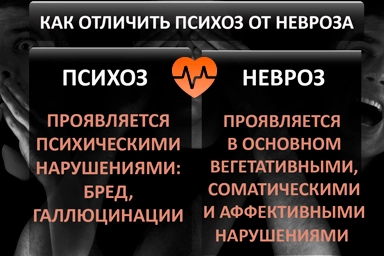Лечение психоза в Тамбове