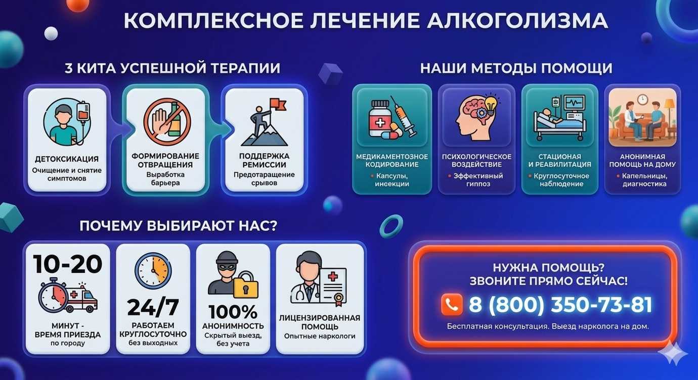 Инфографика о методах лечения алкоголизма в Тамбове: детоксикация, кодирование и анонимная помощь на дому от клиники Похмельная служба.